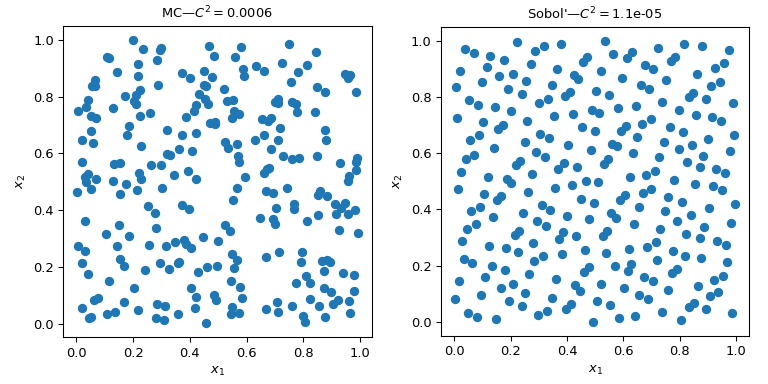 ../_images/qmc_plot_mc_qmc.png