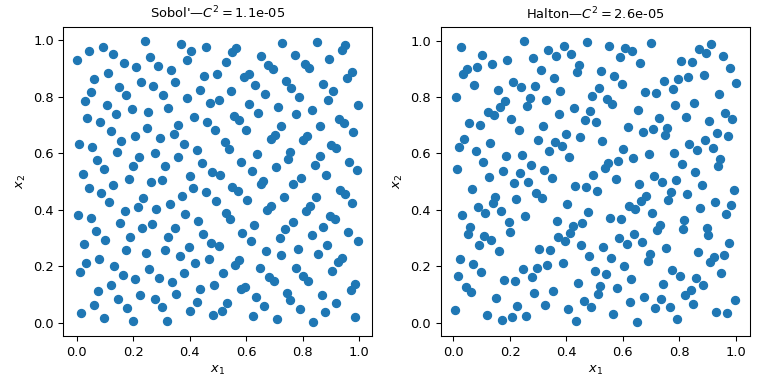 ../_images/qmc_plot_sobol_halton.png