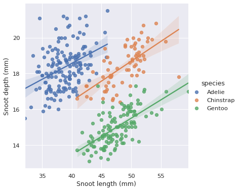 ../_images/multiple_regression.png