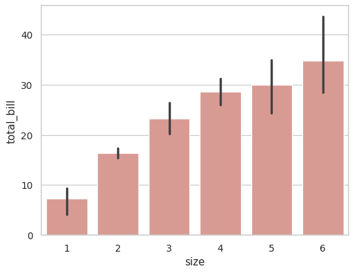 ../_images/seaborn-barplot-111.png