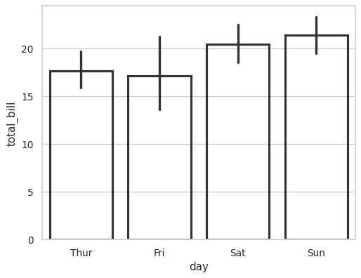 ../_images/seaborn-barplot-12.png