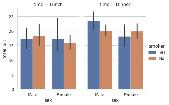 ../_images/seaborn-barplot-13.png