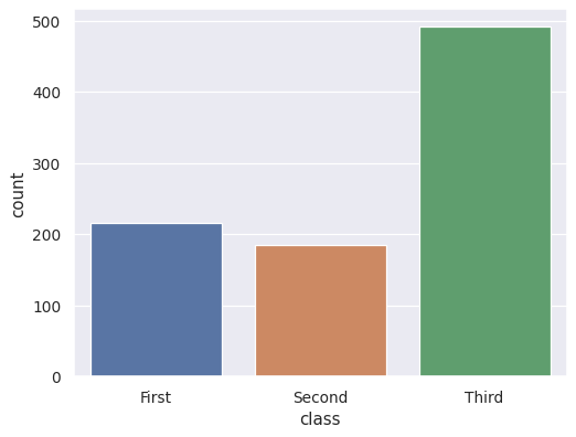 ../_images/seaborn-countplot-1.png