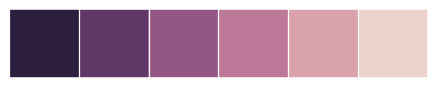 ../_images/seaborn-cubehelix_palette-4.png