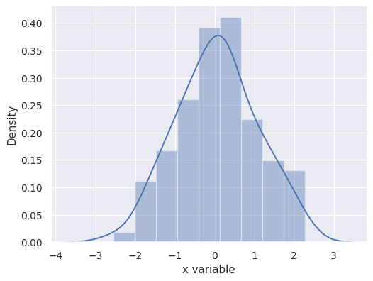 ../_images/seaborn-distplot-2.png