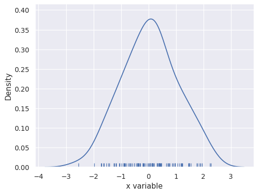 ../_images/seaborn-distplot-3.png