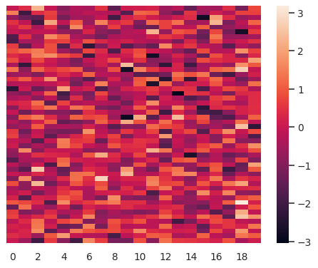 ../_images/seaborn-heatmap-9.png