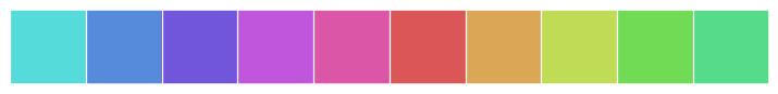 ../_images/seaborn-hls_palette-2.png