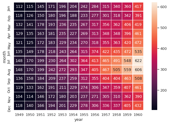 ../_images/spreadsheet_heatmap.png