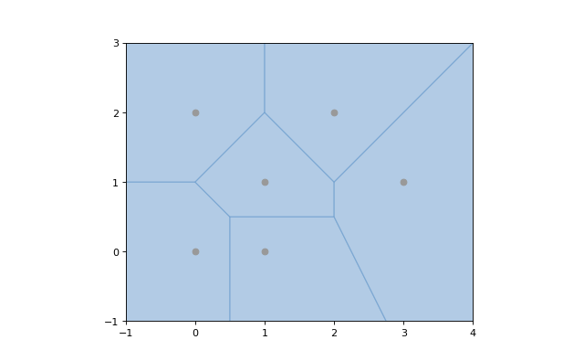 _images/voronoi_diagram.png