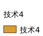 ../../../_images/xx_qn5401.png
