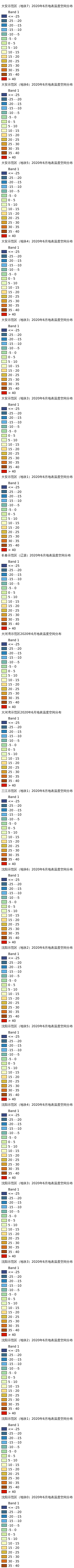 ../../../_images/xx_qn6172.png