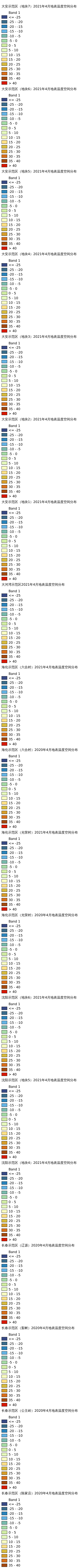 ../../../_images/xx_qn8215.png