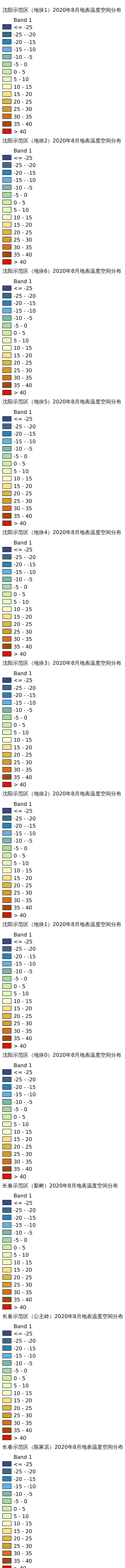 ../../../_images/xx_qn8270.png