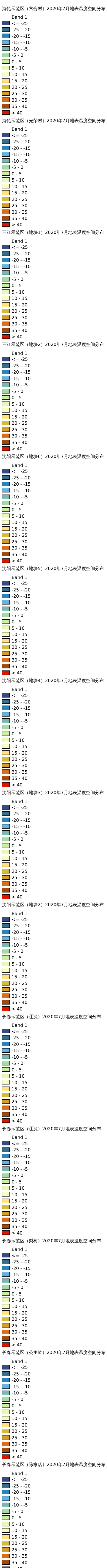 ../../../_images/xx_qn9543.png