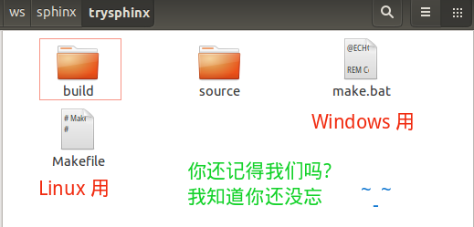 _images/trsphinx-rootdir.png