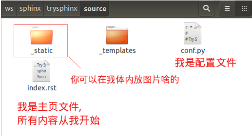 _images/trsphinx-sourcedir.png