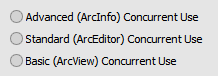 ArcGIS License Levels