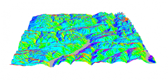 Slope Aspect