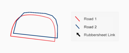 Conflation Rubbersheeting1