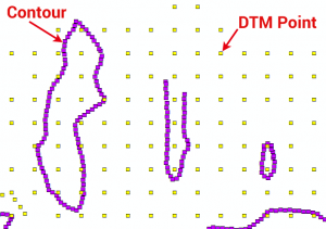 Digital Terrain Model (DTM)