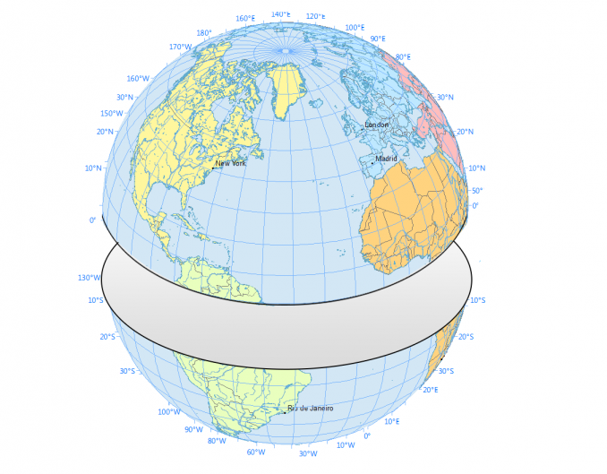 Equator