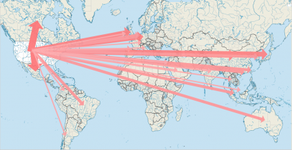 flow maps