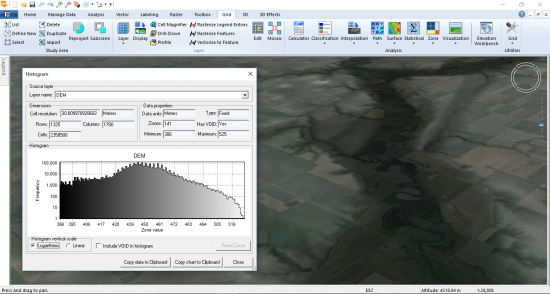 DEM Histogram