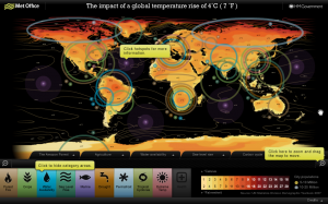 Impact 4 Degrees