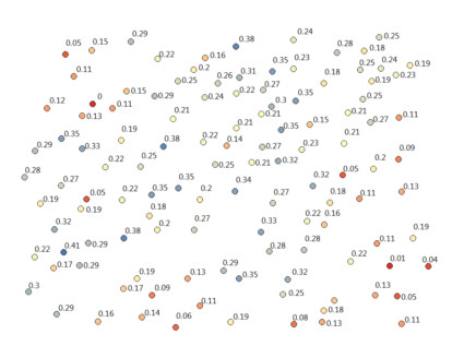 Kriging Soil Sample Points