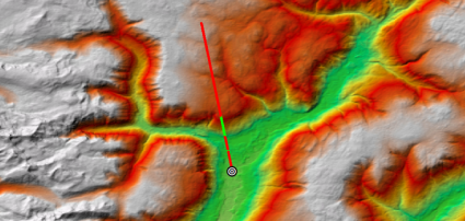 Line of sight2