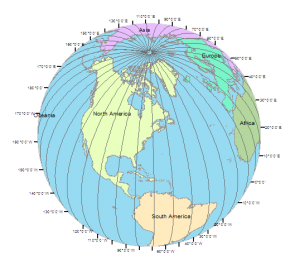 Lines of Longitude