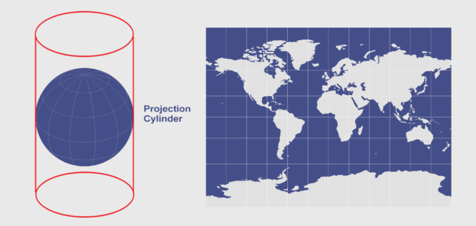 Miller Cylindrical Projection1