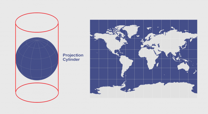Miller Cylindrical Projection2