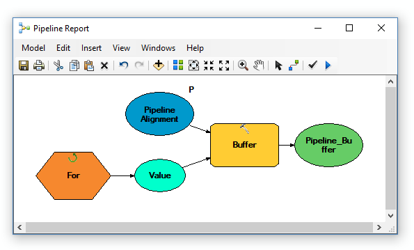 Model Builder - For Iterator