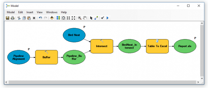 Model Builder - Parameters Variables