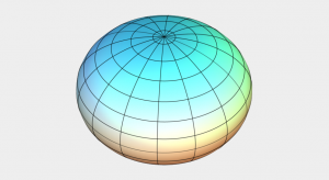 Oblate Spheroid