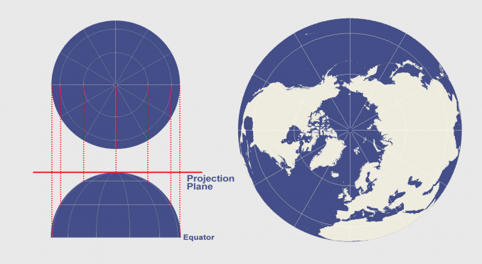 azimuthal projection2
