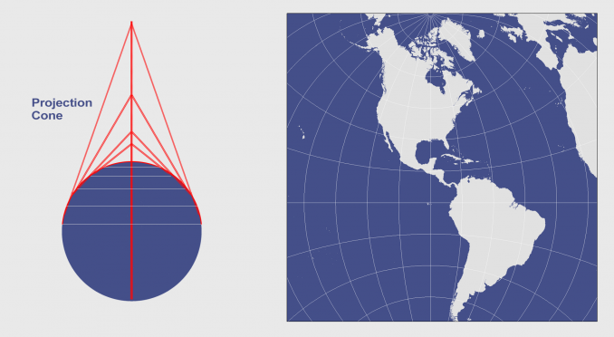 Polyconic Conic Projection