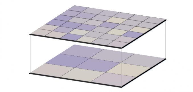 Resampling Methods in GIS