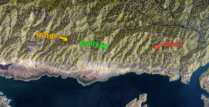 Ridge Gully Spur Contour Lines