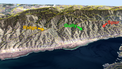 Ridge Gully Spur Contours