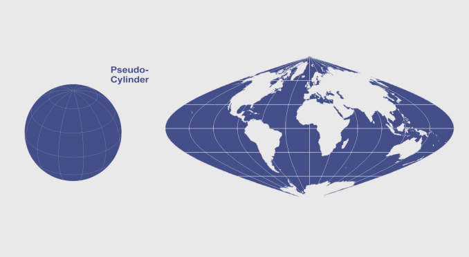 Sinusoidal Projection Pseudocylinder