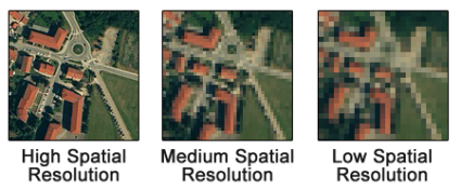Spatial Resolution Comparison