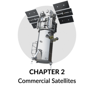 TOC Commercial Satellites