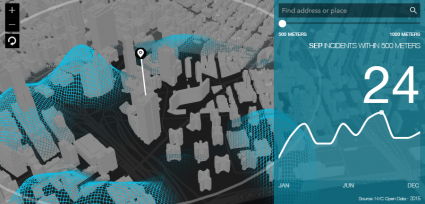 esri javascript api crime animated 3D heatmap
