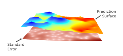 kriging prediction standard error2