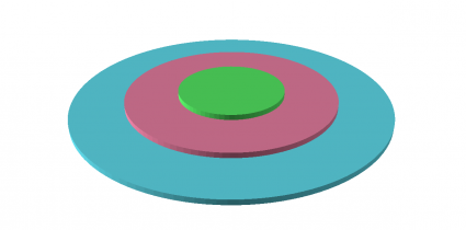 multiple ring buffer dissolve