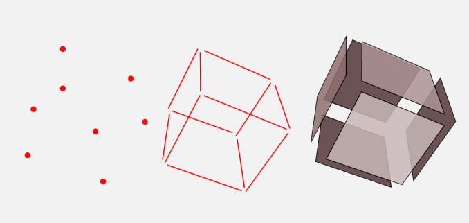 GIS topology rules