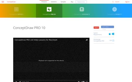 conceptdraw